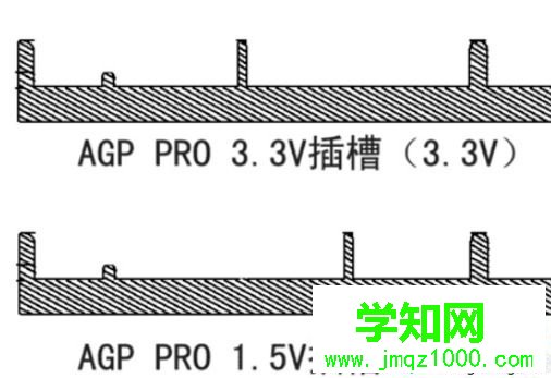 电脑安装agp显卡的具体方法【图文】