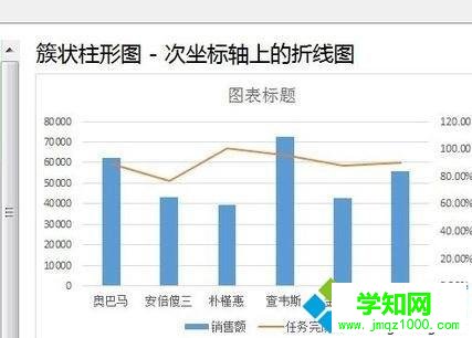 电脑在Word文档中插入Excel图表不显示如何解决