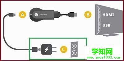 Win10系统安装Chromecast的详细步骤 Win10系统安装Chromecast的详细步骤