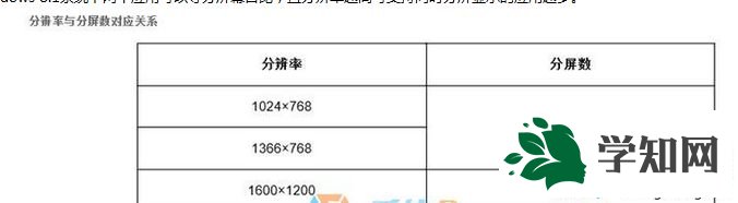 改变屏幕占比大小