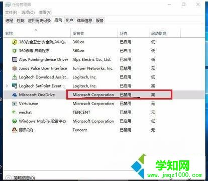 Win10系统如何禁用开机启动项|Win10系统禁用开机启动项的方法 Win10系统如何禁用开机启动项|Win10系统禁用开机启动项的方法