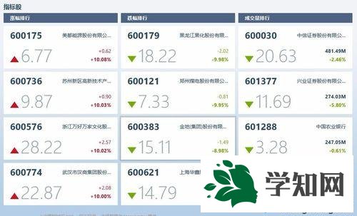 参考行情