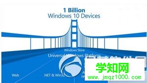 win10应用开发教程  