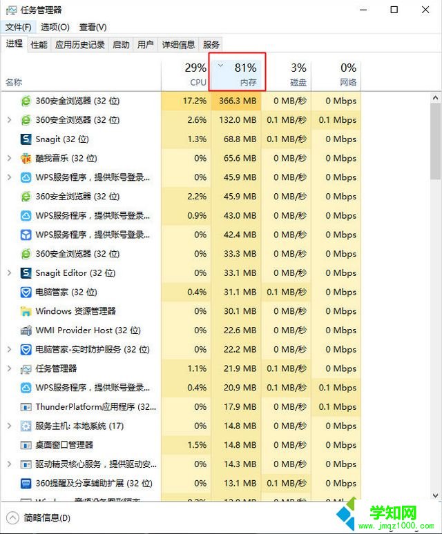 win10系统4g内存够用吗|win10安装4g内存够不够用