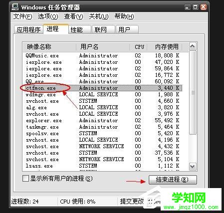 【ctfmon.exe是什么进程】Win7系统Ctfmon.exe是什么进程  