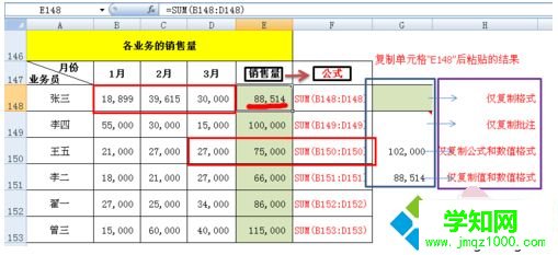 电脑excel选择性粘贴怎么使用|电脑如何使用excel选择性粘贴功能