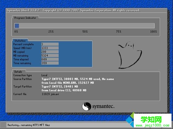 安装win8系统多少钱|装一个正版win8需要多少钱