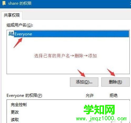 Win10系统如何给共享文件夹设置密码 Win10系统如何给共享文件夹设置密码