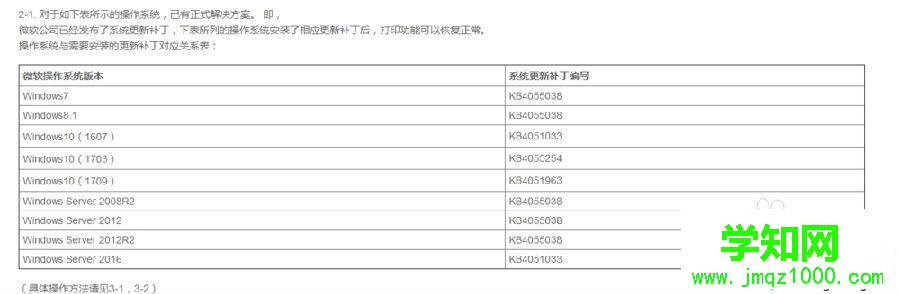 电脑打印机提示USB打印支持是较旧的USB设备怎么办
