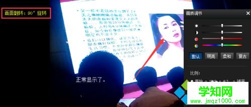 顺时针旋转90度