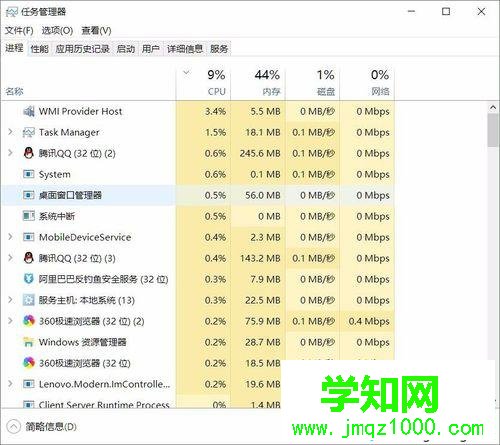 Windows10系统电脑开机输入密码黑屏的解决步骤3 Windows10系统电脑开机输入密码黑屏的解决步骤3