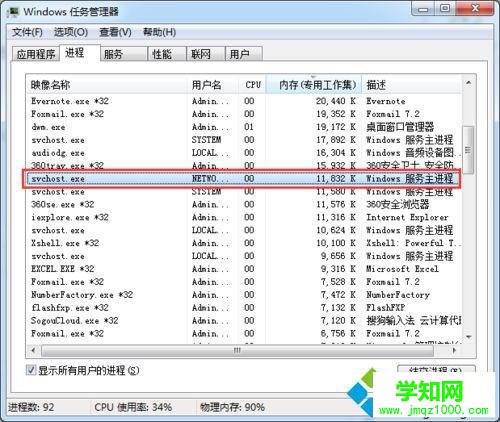 查看svchost.exe进程的情况