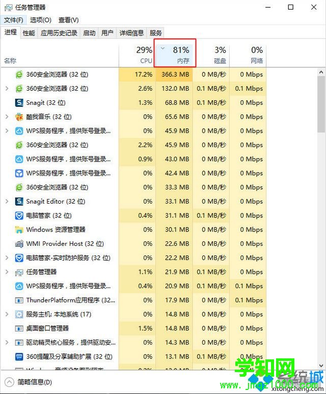 win10多大内存够用 win10系统需要多大的运行内存