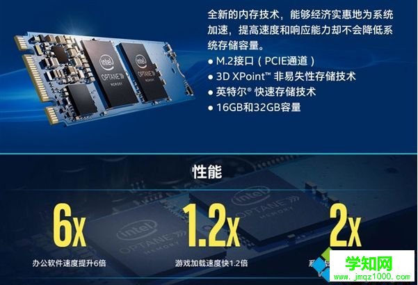 电脑RAM和ROM是什么