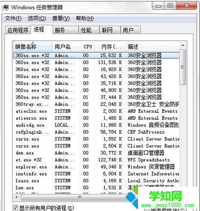 快捷键“Ctrl+Alt+Delete”