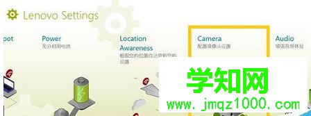 找到 “camera”