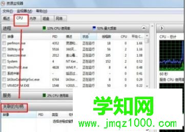 win7系统删除文件提示“文件正在使用，无法删除”怎么办