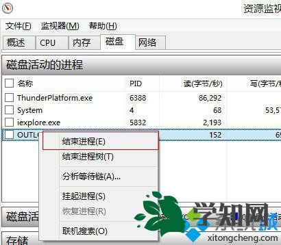 win8硬盘占用率100%怎么办