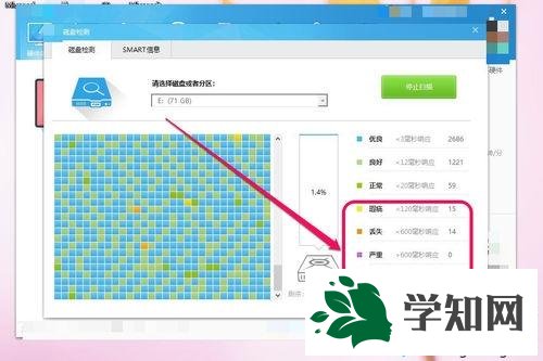 win10用鲁大师检测硬盘出现问题如何解决