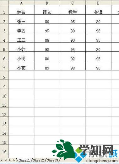 xp系统下EXCEL2013不显示sheet1如何解决 xp系统下EXCEL2013不显示sheet1如何解决