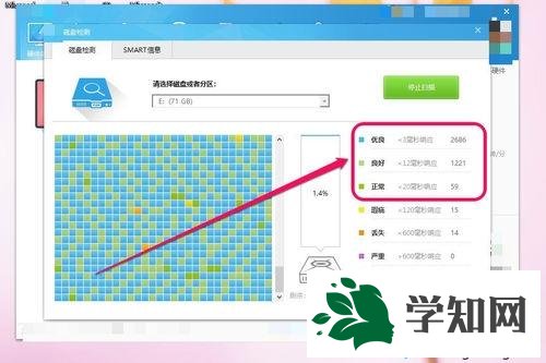 win10用鲁大师检测硬盘出现问题如何解决