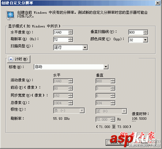 显示器,分辨率