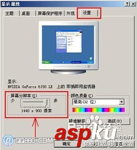 显示器,分辨率