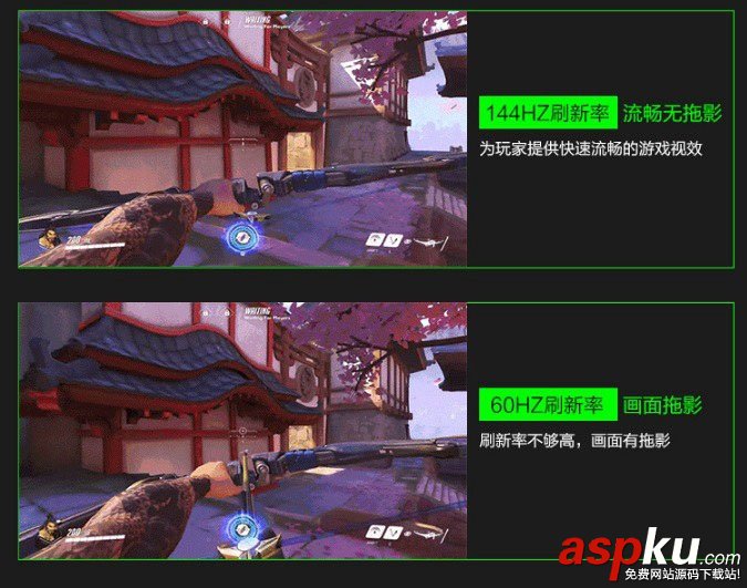 电竞屏,普通屏,区别,电竞显示器和普通显示器的区别