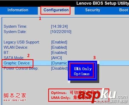 双显卡,BIOS,双显卡模式