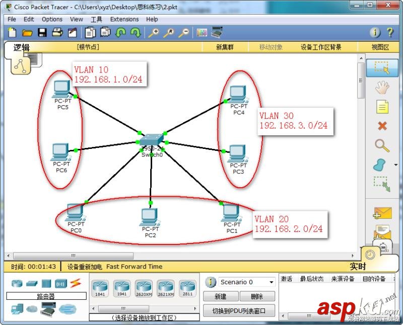 cisco交换机,交换机配置,vlan
