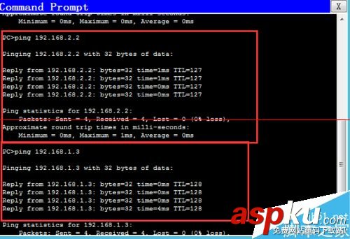 cisco,三层交换机,vlan
