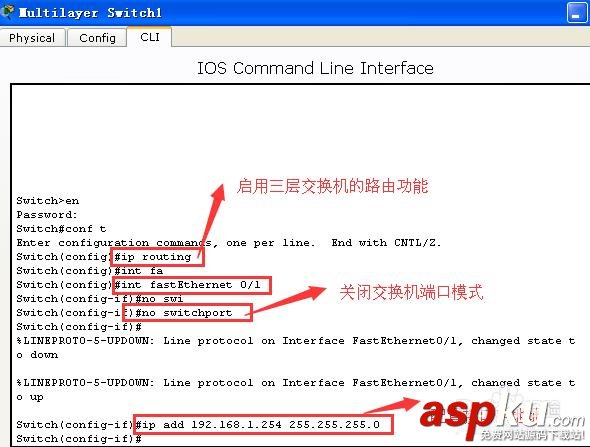 cisco,交换机,telnet