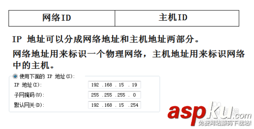 办公室,IP地址设置,子网,办公室网络地址