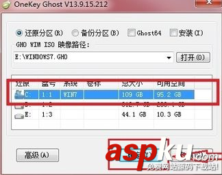 一键ghost,onekeyghost,安装系统