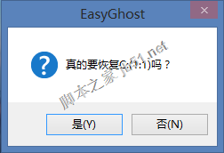 U盘,PE启动,GHOST