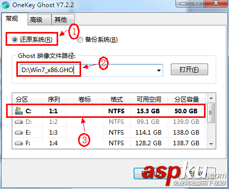 硬盘,Ghost