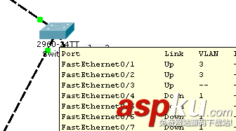 vlan,路由器,vlan划分