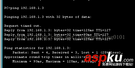 vlan,路由器,vlan划分