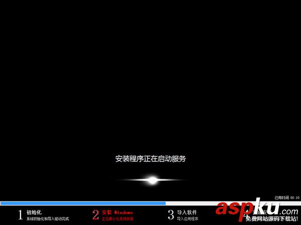 U盘,win8PE,安装win7