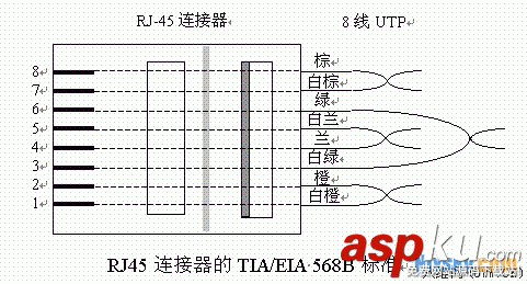 墙壁,网线插座