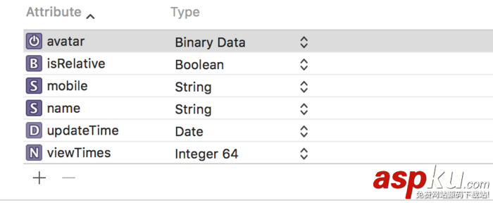 swift,coredata,使用,coredata教程