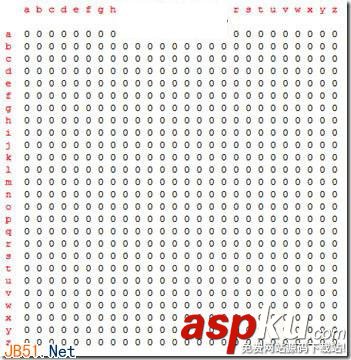 硬盘读写,碎片产生