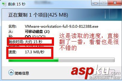 U盘,传输速度,USB2.0