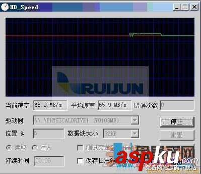 sas硬盘,硬盘检测工具