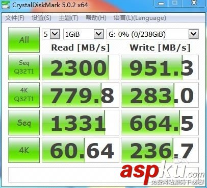 M.2接口的SSD是怎么回事?M.2接口SSD全面解析评测 M.2接口的SSD,M.2接口SSD,M.2接口SSD类型,M.2接口