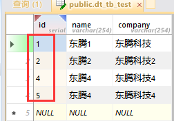 Abp.NHibernate,PostgreSQl