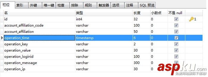 PostgreSQL,分区表,partitioning