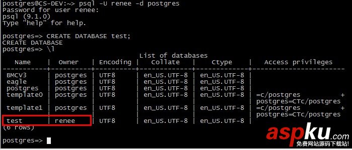 PostgreSQL 角色与用户管理介绍