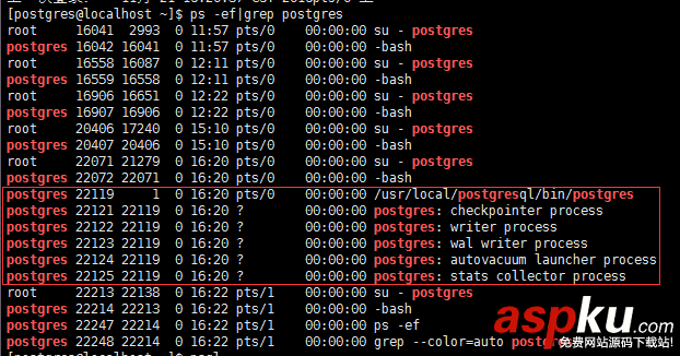 Linux,CentOS7,PostgreSQL9.5