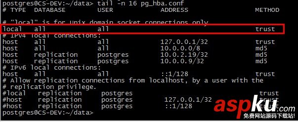 PostgreSQL 角色与用户管理介绍